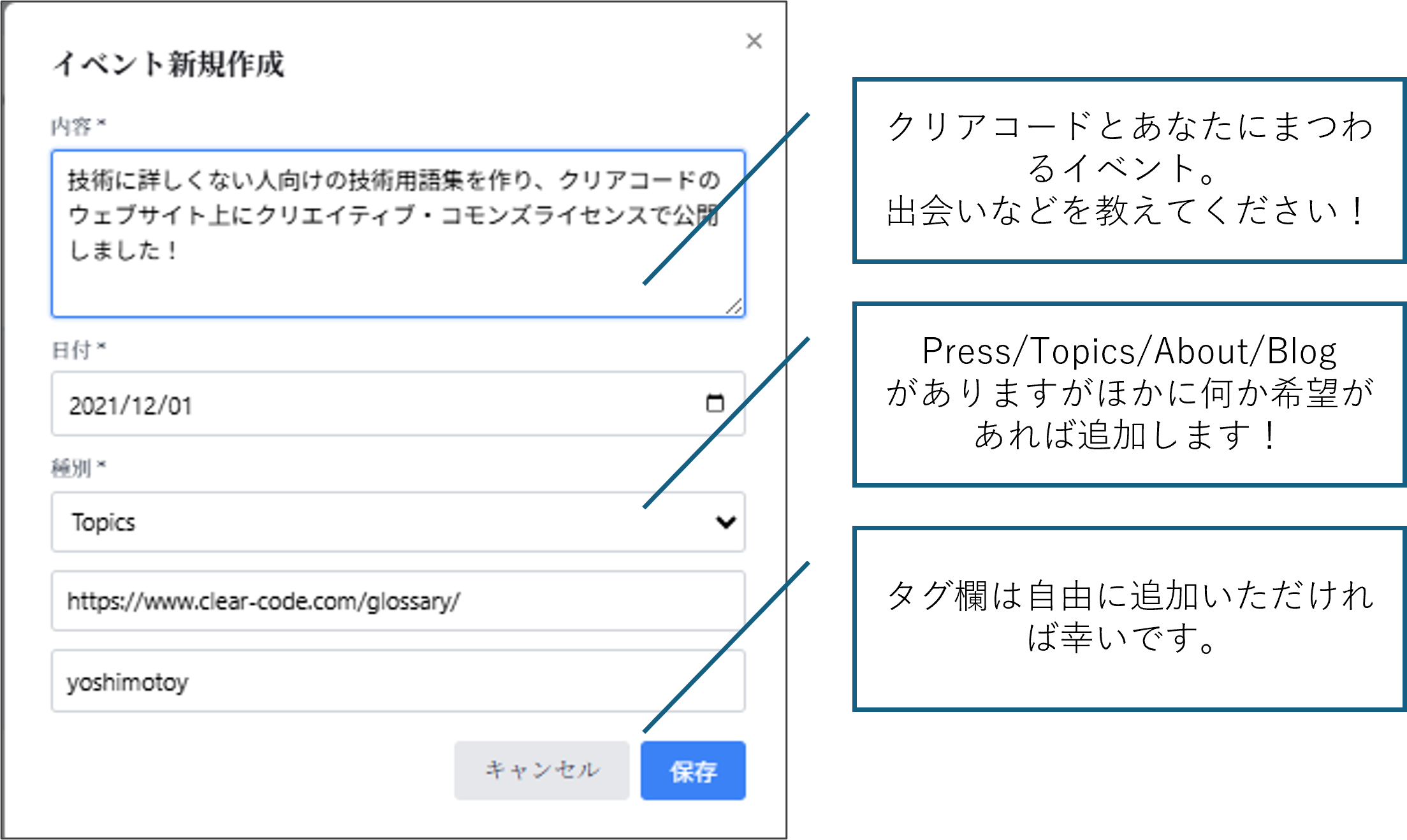イベント投稿画面
