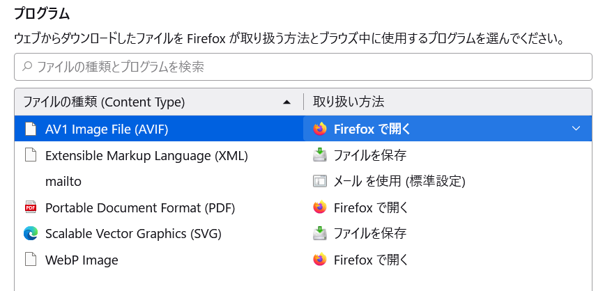 Firefoxの設定画面におけるファイルとプログラムの関連付け設定一覧のスクリーンショット。ファイルの種類ごとに「Firefoxで開く」「ファイルを保存」などの取り扱い方法が選択されている。