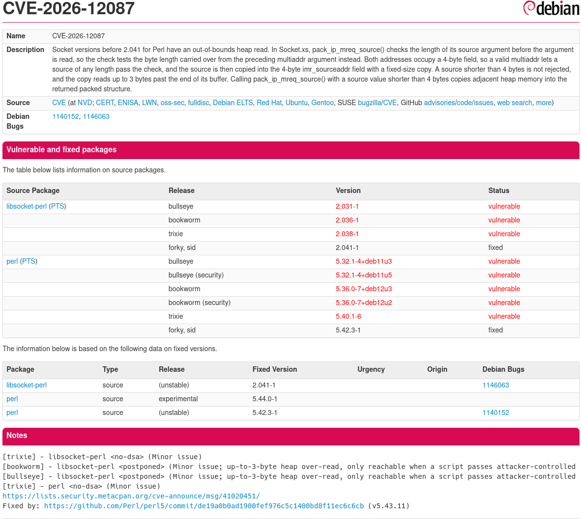 CVE-2026-12087 security trackerの内容