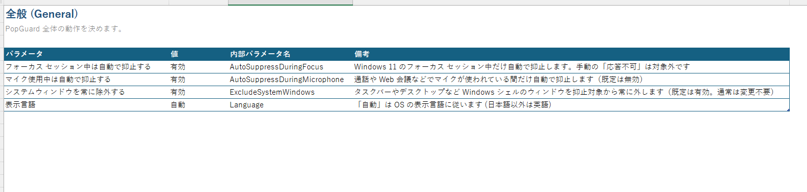 一般設定シート