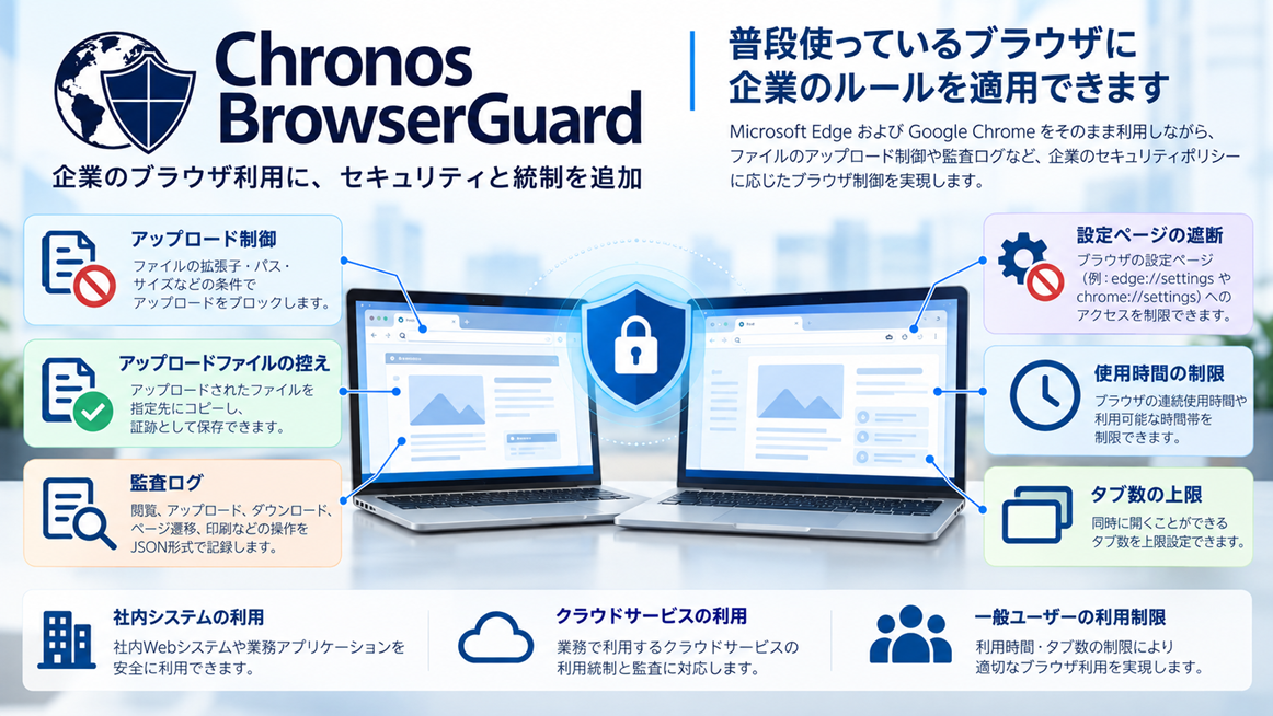 Chronos BrowserGuard